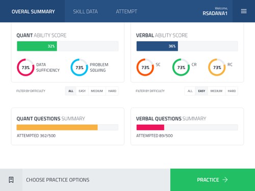 Bootstrap design with the title 'eScholar Quizzing Application'