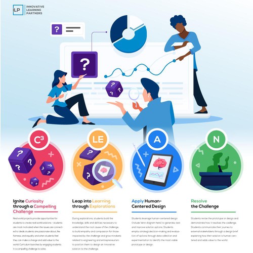 Work illustration with the title 'Illustration Design Contest Winner'