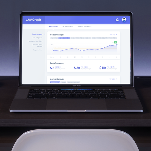 Infographic website with the title 'ChatGraph'