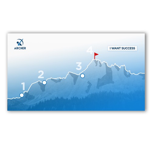 Mountain artwork with the title 'Website Art - Mountain Image'