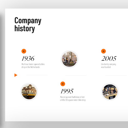 Company profile design with the title 'Liix company presentation'