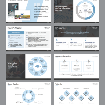 PowerPoint Design - Get Custom PowerPoint Design Templates Online ...
