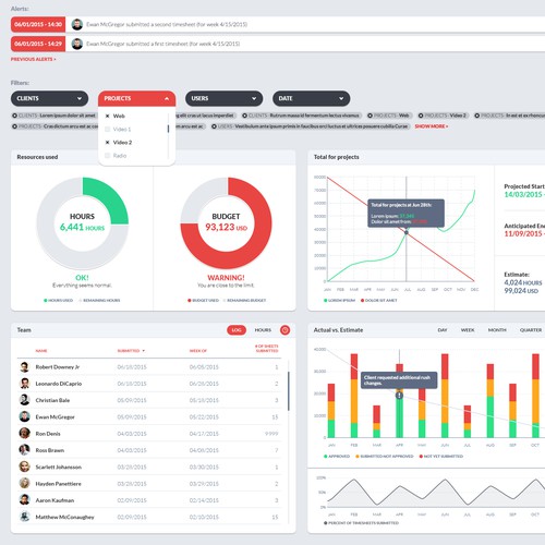 Dashboard design with the title 'TimeTracker Application'