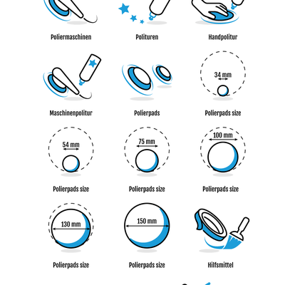 Set of icons for car cosmetics online shop