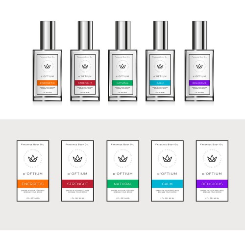 Glass bottle design with the title 'cosmetics label'