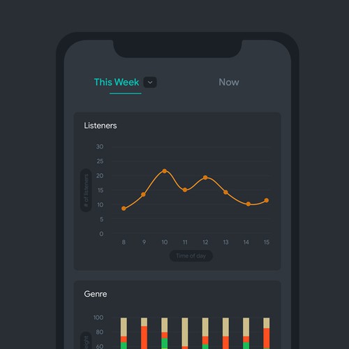 Admin design with the title 'Fitness App Ui Design'