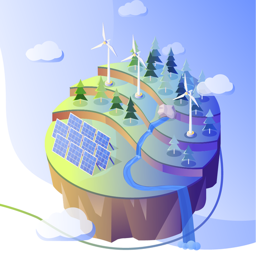 Island artwork with the title 'Ecologic energy'