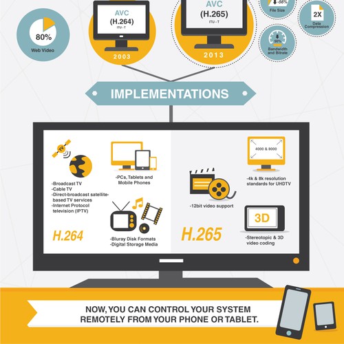 Gadget design with the title 'Infographic'