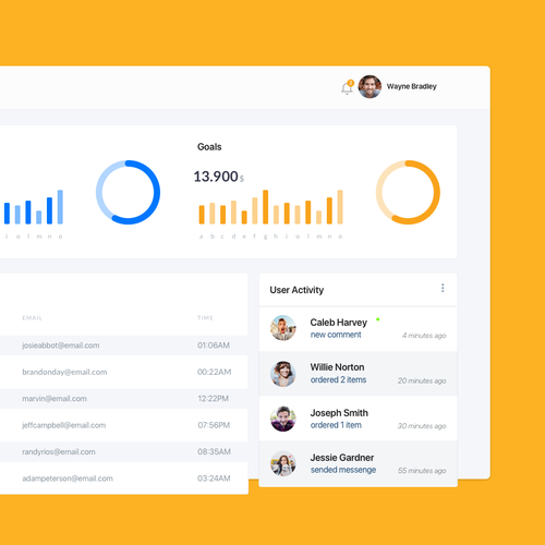 Interface design with the title 'POS Web Management Interface'