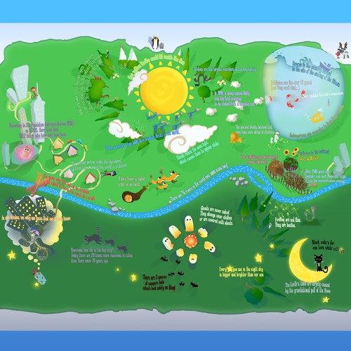 Earth illustration with the title 'Super Artful Globe ~ illustration'