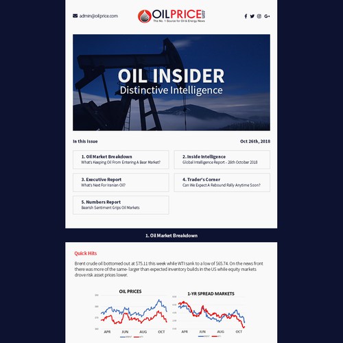 Graph design with the title 'Oil Insider Email Design'