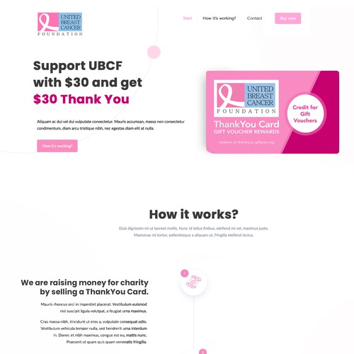 Voucher design with the title 'Charity Landing Page United Breast Cancer Foundation'