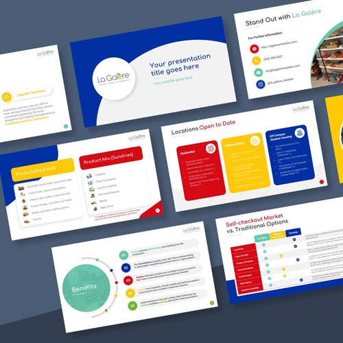 Proposal design with the title 'La Galere Markets'