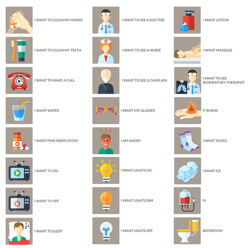 Vector art design with the title 'Design icons for Patient-Doctor communication phrases'