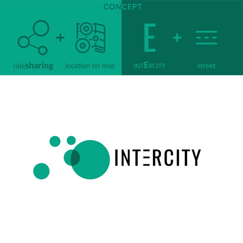 Sharing logo with the title 'INTERCITY'