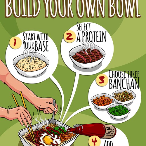 Decorative design with the title 'Build Your Own Bowl'