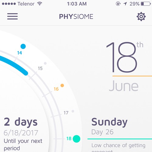 UI design with the title 'AppScreen for PhySiome™'