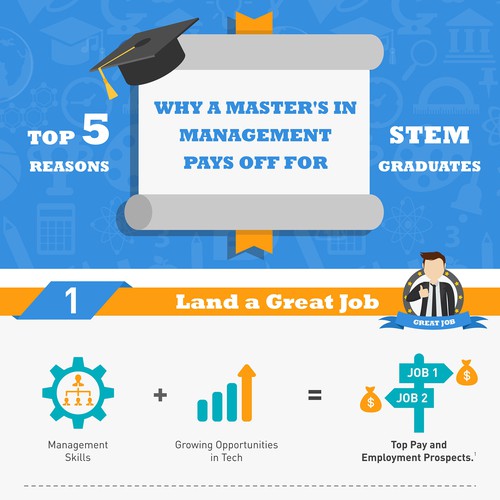 Career design with the title 'Еducation'