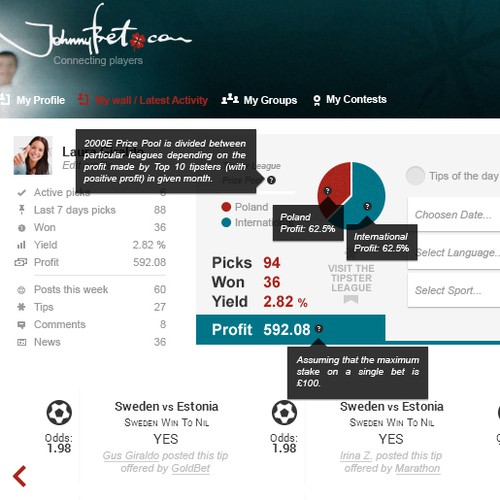 HTML5 website with the title 'WebDesign :: JohnnyBet / Latest Activity Page'