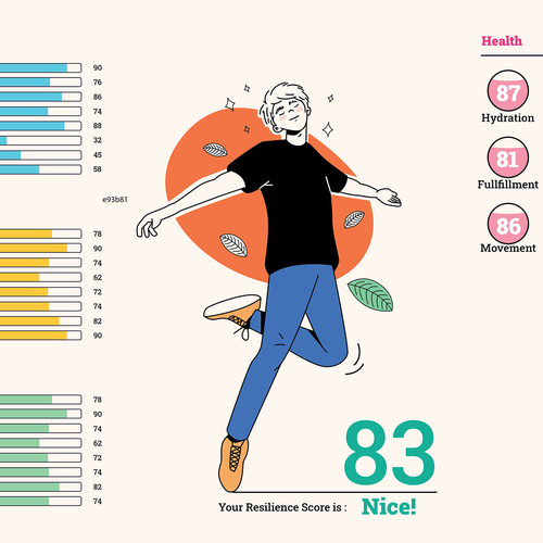 Landing page illustration with the title 'Redesign Dashboard Page'