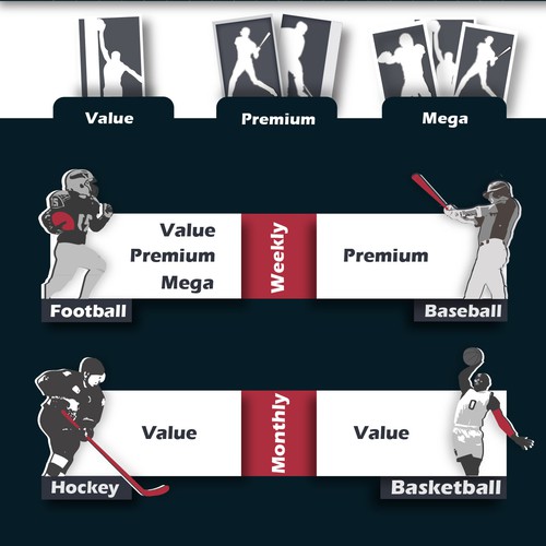 Sports illustration with the title 'Blog Box Break '