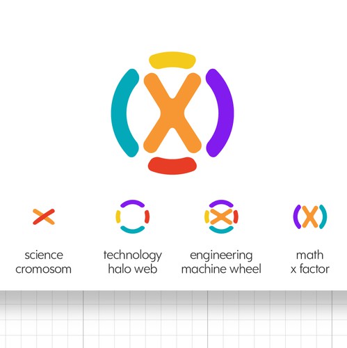 STEM design with the title 'Science X'