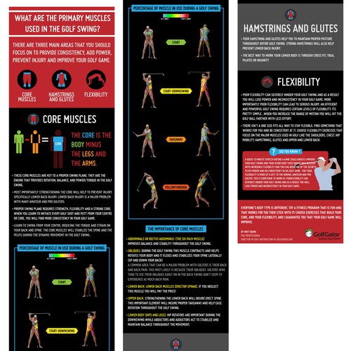 Fitness artwork with the title 'Infographic design for GolfGator.com'