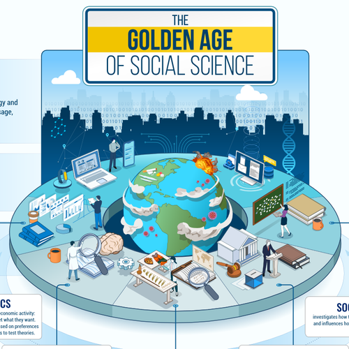 Technology illustration with the title 'The Golden Age of Social Science'