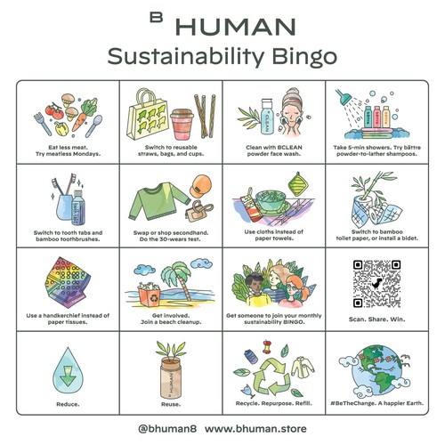 Digital art illustration with the title 'BHUMAN Sustainability Bing'