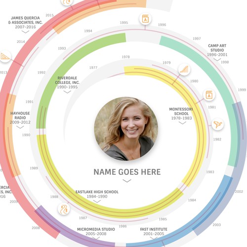 Spiral design with the title 'Infographic CV Concept for Elevatology'