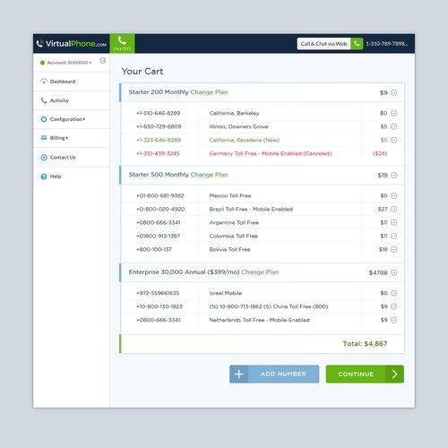 Dashboard website with the title 'Cart page for VirtualPhone.com'