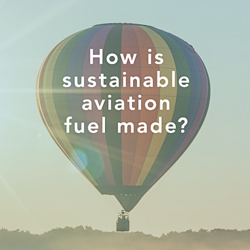 Sustainable design with the title 'Infographic – Sustainable Aviation Fuel.'
