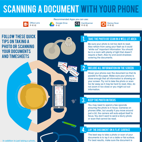 Document design with the title 'Scanning a document with your phone'