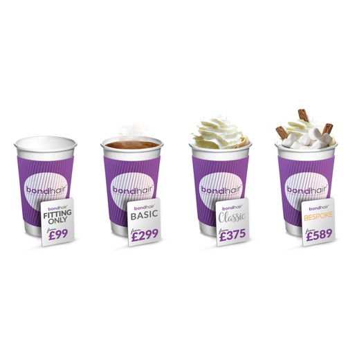 Price tag design with the title 'cups'