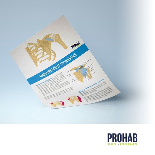 Pain design with the title 'Impingement Syndrome'