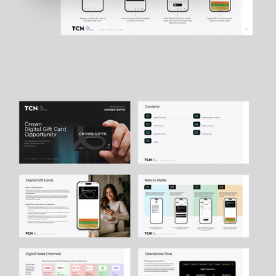 Powerpoint Template for a gift card program