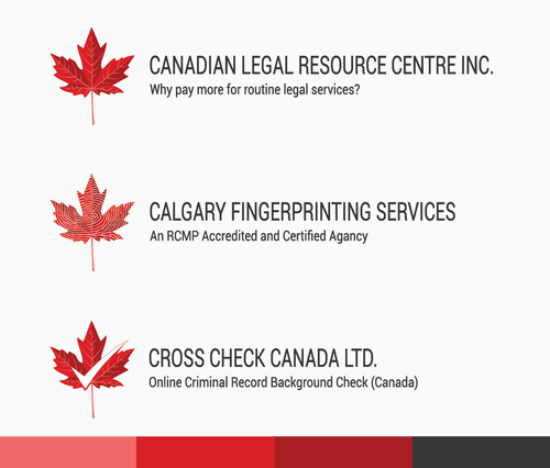 Fingerprint design with the title 'Fix Curent Logo plus create 2 Similar Logos'