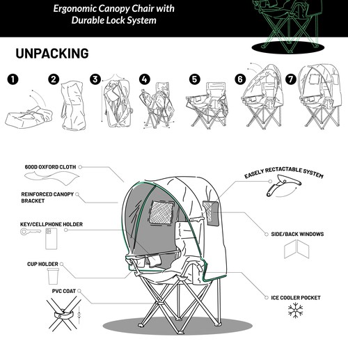 Chair design with the title 'Canopy Camping Chair'