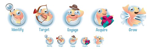 Fish illustration with the title 'Fishy Icons'