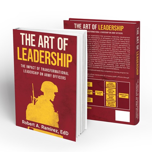 Education book cover with the title 'The Art of Leadership'