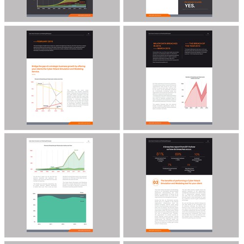 Graph design with the title 'WhitePaper Design for Cipher Security'