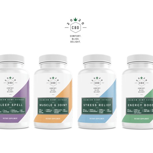 Dietary supplement label with the title 'Holistic Hindsight CBD Packaging'