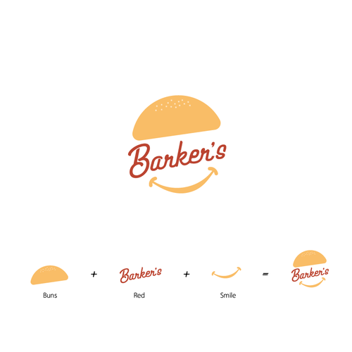 Hamburger logo with the title 'Barker's Burger logo concept'