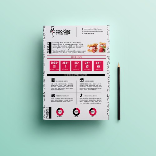 Blogger design with the title 'Blog stats'