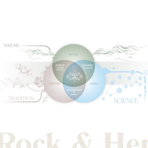 Diagram artwork with the title 'Diagram illustration'