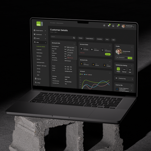 Dashboard website with the title 'Admin backend of SaaS app'