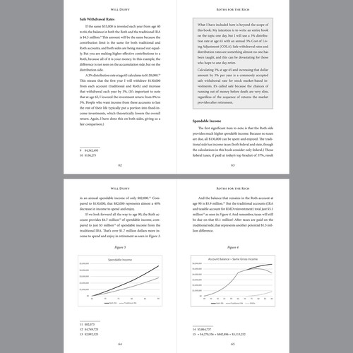 Chart design with the title 'Interior Layout for Roths for the Rich book '