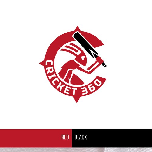 cricket team logos without names