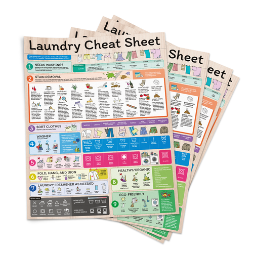 Laundry design with the title 'Laundry Cheat Sheet'