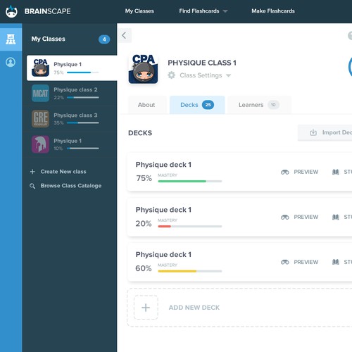 Study design with the title 'Educational dashboard'